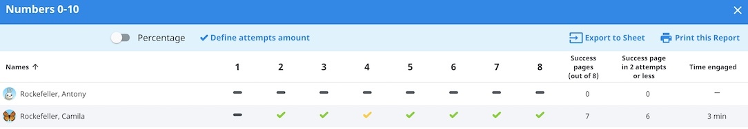 Buzzmath-result panel